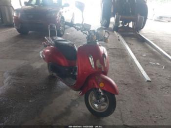  Salvage Bashan Bashan Motorcycle