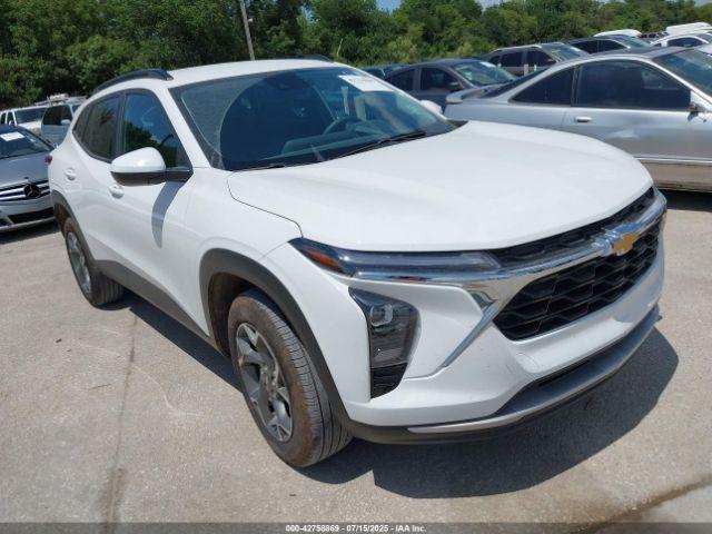  Salvage Chevrolet Trax