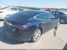 Tesla Model S Image 3