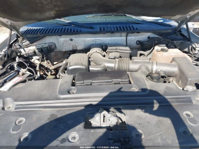 Ford Expedition Limited Image 4