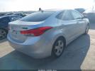Hyundai ELANTRA Image 8