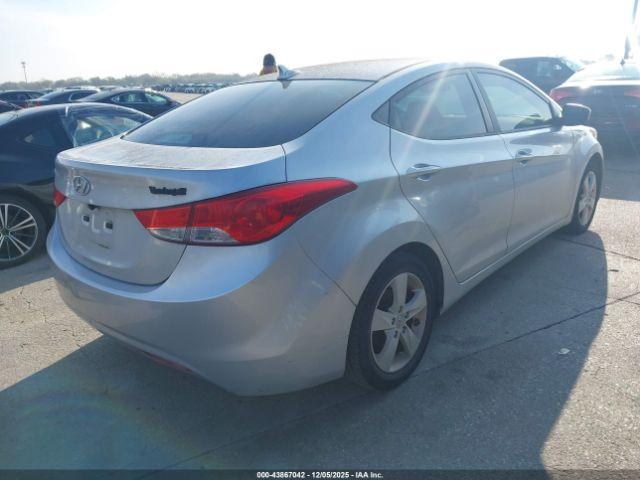 Hyundai ELANTRA Image 8