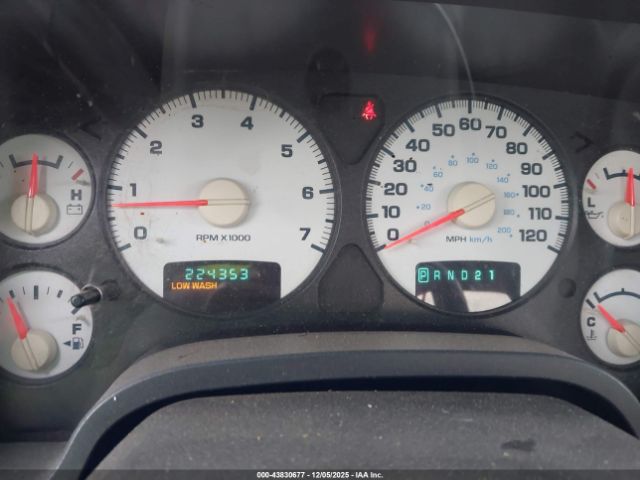 Dodge Ram 1500 Image 11