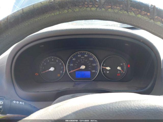 Hyundai SANTA FE Gls Image 6