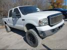 Ford F-250 Image 1