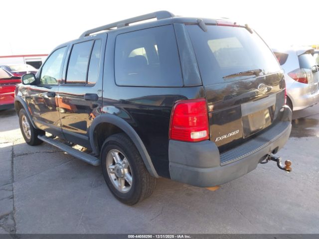 Ford Explorer Image 2